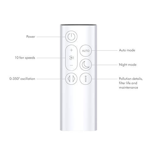 Dyson Purifier Cool TP4B Purifying Fan ANM Liquidation