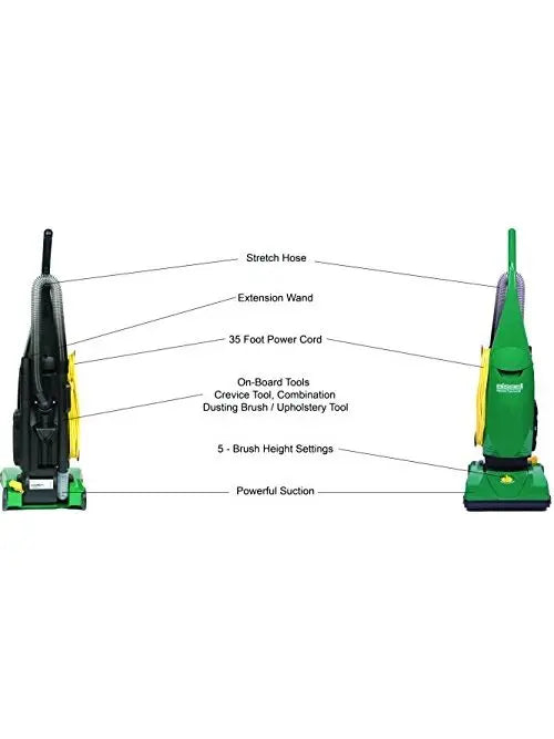 BISSELL BigGreen Commercial PowerForce Bagged Lightweight, Upright, Industrial, Vacuum Cleaner, BGU1451T