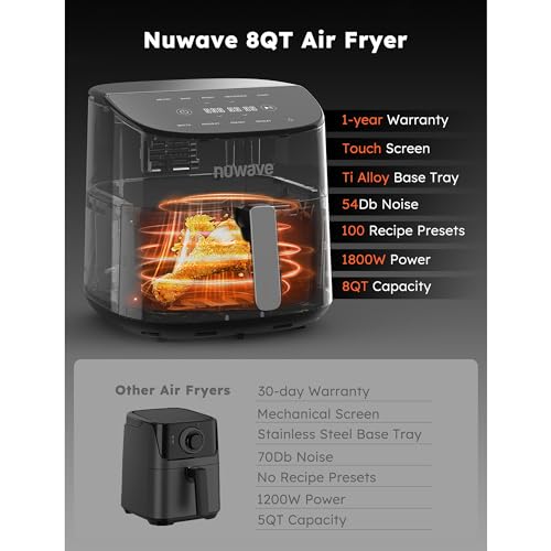 Nuwave Brio Plus 8 Qt Air Fryer, PFAS Free, New & Improved, Digital Touch Screen, Cool White Display, 50°F~400°F in Precise 5°, 5 Cook Functions, 100 Presets & 50 Memory, 3 Wattages 700, 1500, 1800 ANM Liquidation