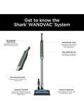 Shark WS642RG WANDVAC System Pet 3-in-1 Ultra-Lightweight Powerful Cordless Stick & Handheld Vacuum Combo with Charging Dock, Duster Crevice Tool & Pet Multi-Tool, Rose Gold
