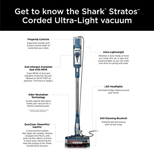 Shark HZ702 Ultralight PetPro Corded Stick Vacuum with PowerFins HairPro Odor Neutralizer Technology, Wine Purple, 0.37 L Capacity - ANM Liquidation