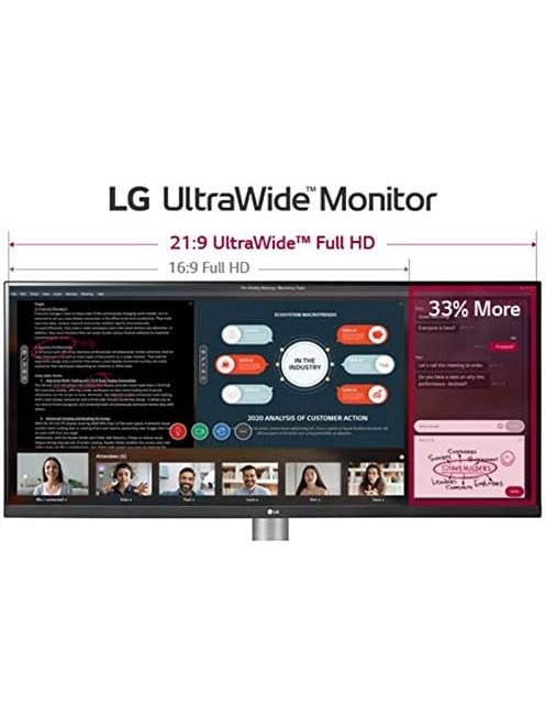 LG 34WN650-W UltraWide Monitor 34" 21:9 FHD 2560 x 1080 IPS Display, VESA DisplayHDR 400, AMD FreeSync, 3-Side Virtually Borderless Design - Silver