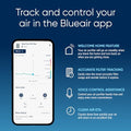 BLUEAIR Air Purifiers for Large Home Room, HEPASilent Air Purifiers for Bedroom, Pets Allergies Virus Air Cleaner for Dust Mold, Blue Pure 311i+ Max - ANM Liquidation