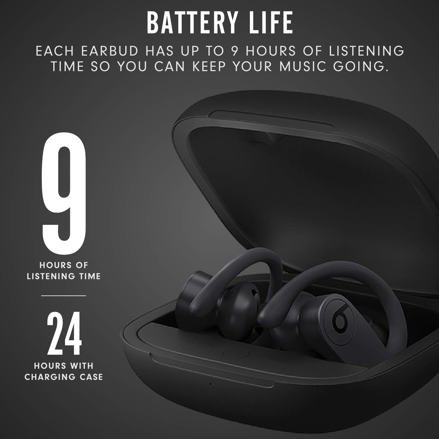 Beats Powerbeats Pro Wireless Earbuds - Apple H1 Headphone Chip, Class 1 Bluetooth Headphones, 9 Hours of Listening Time, Sweat Resistant, Built-in Microphone - Black ANM Liquidation