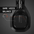 ASTRO Gaming A50 Wireless Headset + Base Station Gen 4 - Compatible With PS5, PS4, PC, Mac - Black/Silver - ANM Liquidation