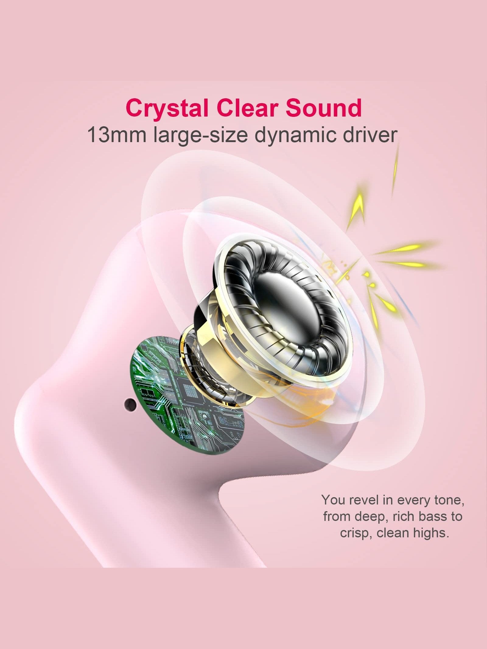 Wireless Earbuds, Bluetooth 5.3 Earbuds Stereo Bass, Bluetooth Headphones in Ear Noise Cancelling Mic, Earphones IP7 Waterproof Sports, 32H Playtime USB C Mini Charging Case Ear Buds for Android iOS
