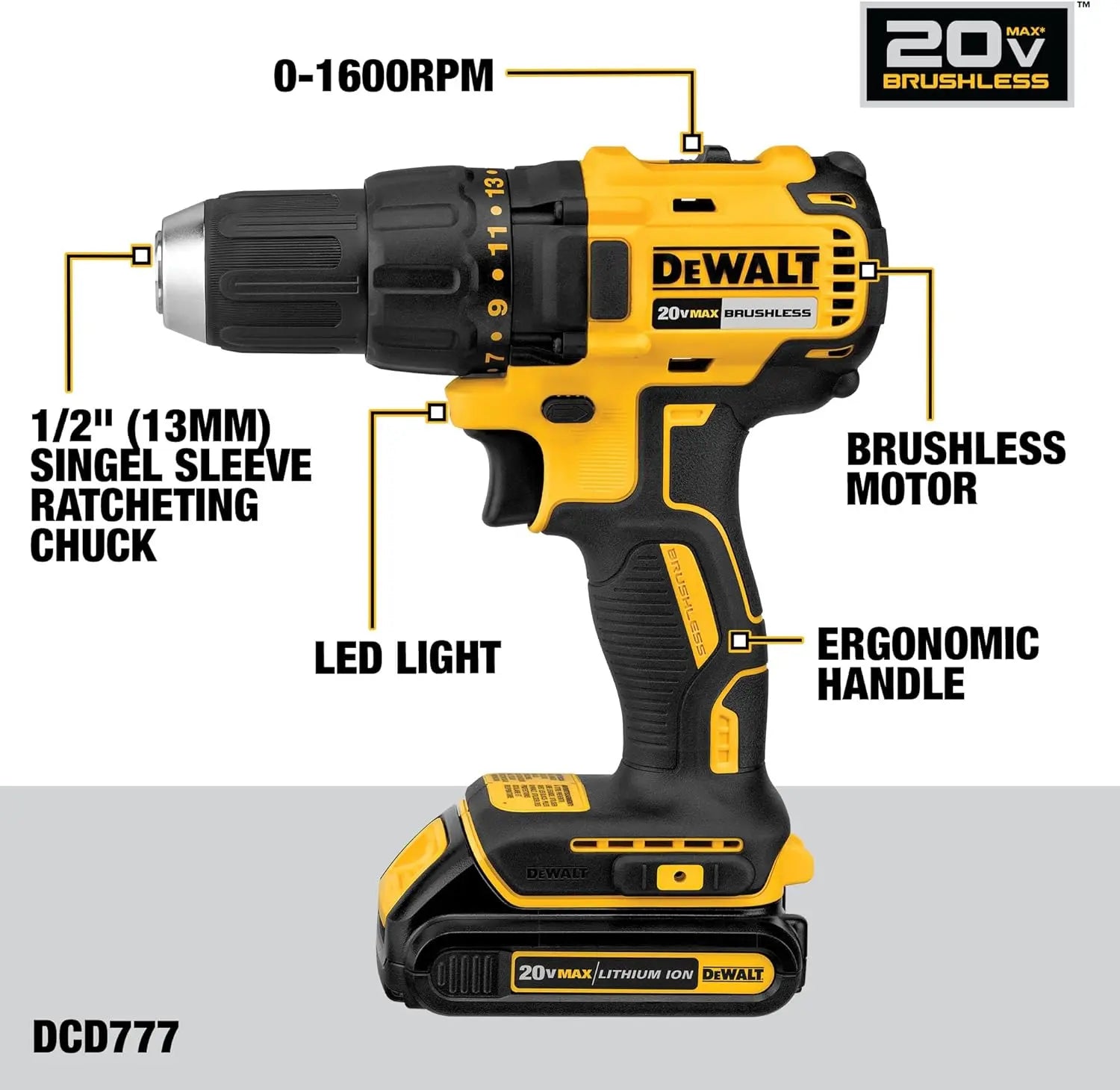 DEWALT 20V MAX Cordless Drill and Impact Driver, Power Tool Combo Kit with 2 Batteries and Charger (DCK240C2) - ANM Liquidation