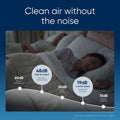 BLUEAIR Air Purifiers for Large Home Room, HEPASilent Air Purifiers for Bedroom, Pets Allergies Virus Air Cleaner for Dust Mold, Blue Pure 311i+ Max - ANM Liquidation