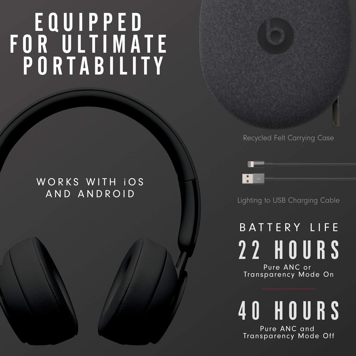 Beats Solo Pro Wireless Noise Cancelling On-Ear Headphones - Apple H1 Headphone Chip, Class 1 Bluetooth, 22 Hours of Listening Time, Built-in Microphone - Black - ANM Liquidation