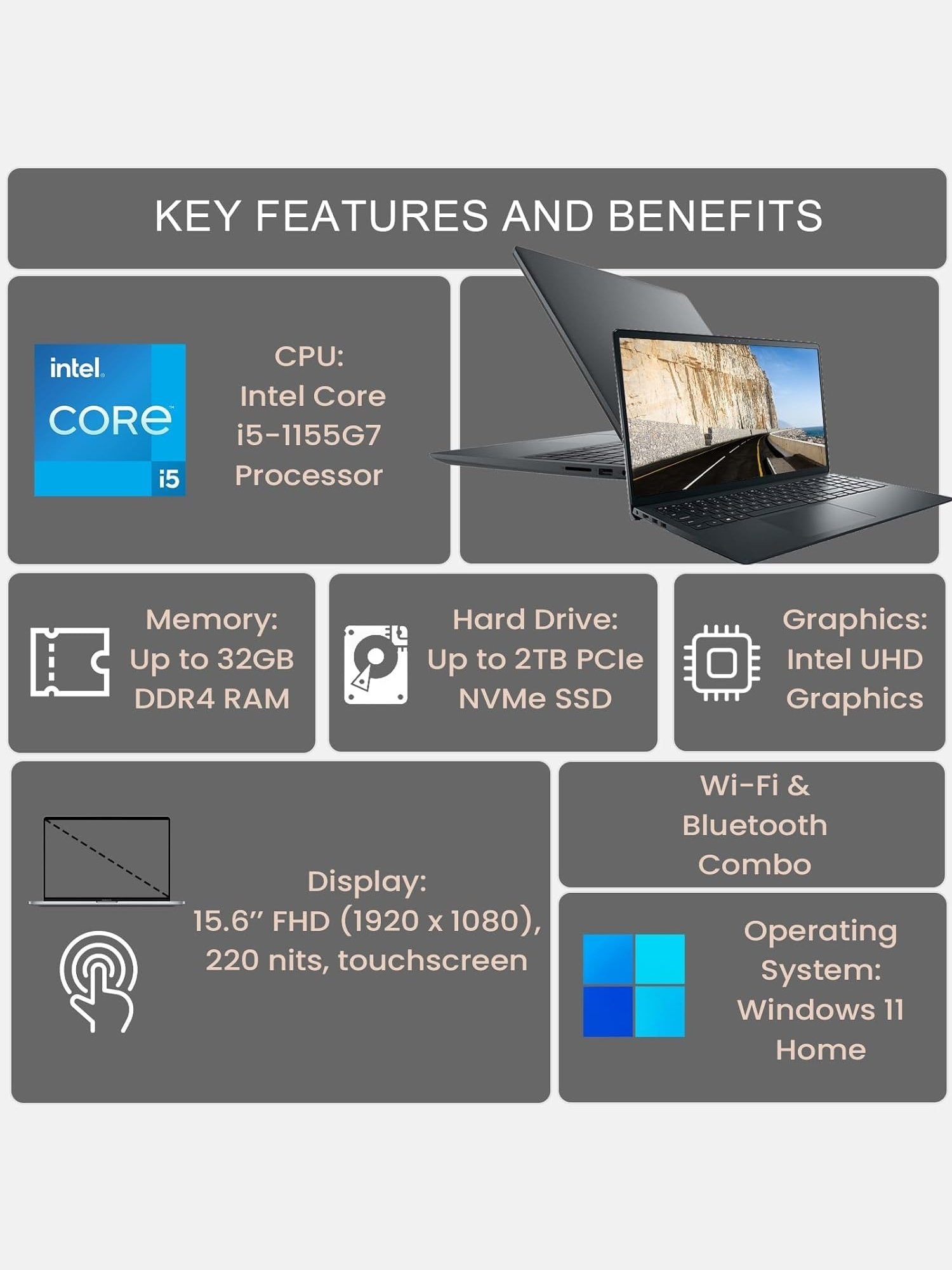 Dell Newest Inspiron 15 3511 Laptop, 15.6" FHD Touchscreen, Intel Core i5-1035G1, 12GB RAM, 256GB PCIe NVMe M.2 SSD, SD Card Reader, Webcam, HDMI, WiFi, Windows 11 Home, Black