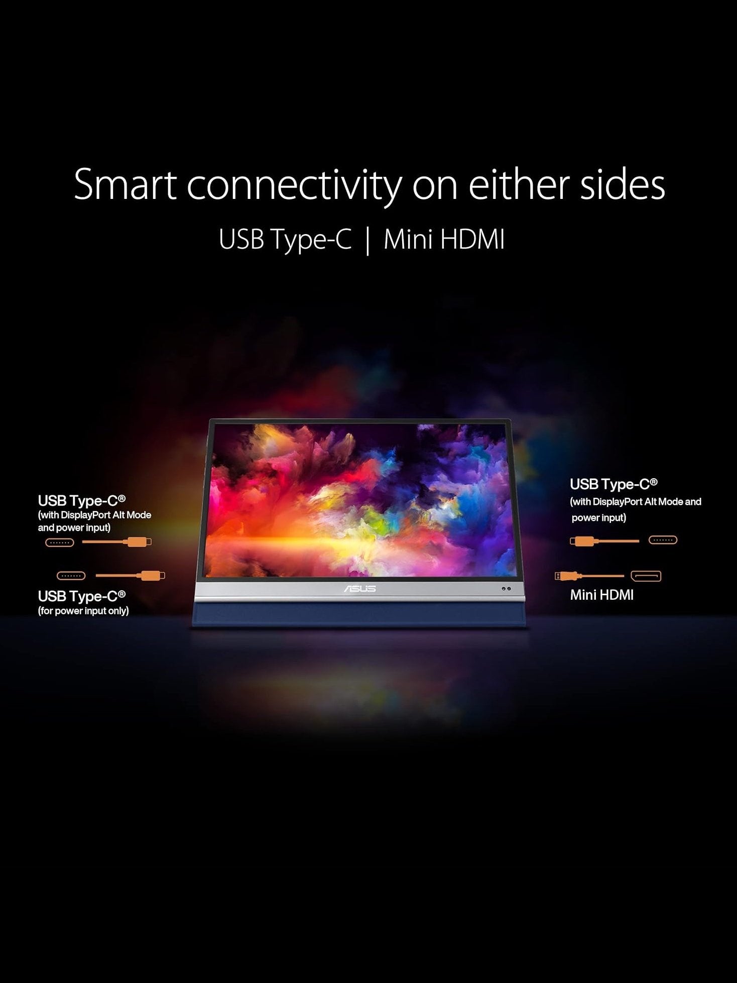 ASUS ZenScreen OLED 15.6” 1080P Portable Monitor MQ16AH - Full HD, 100% DCI-P3, 1ms, Delta E < 2, HDR-10, Eye Care, USB Type-C, Mini HDMI, Proximity Sensor,SILVER