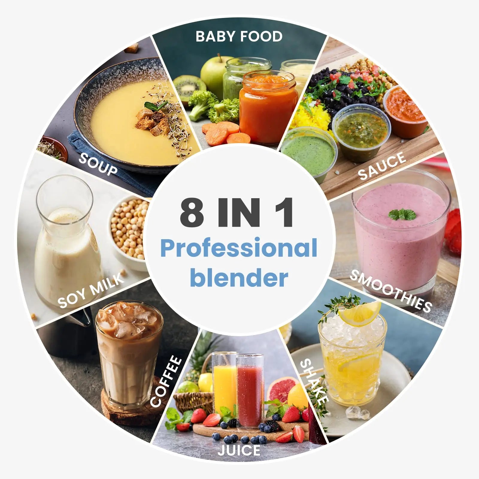 SYBO Super Quiet Commercial Blender with Soundproof Enclosure, Self-Cleaning 4D Blades for Ice Crushing, Smoothies and Puree, Professional Countertop Blender, Black - ANM Liquidation