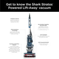 Shark AZ3002 Stratos Upright Vacuum with DuoClean PowerFins, HairPro, Powered Lift-Away, Self-Cleaning Brushroll, & Odor Neutralizer Technology, Navy - ANM Liquidation