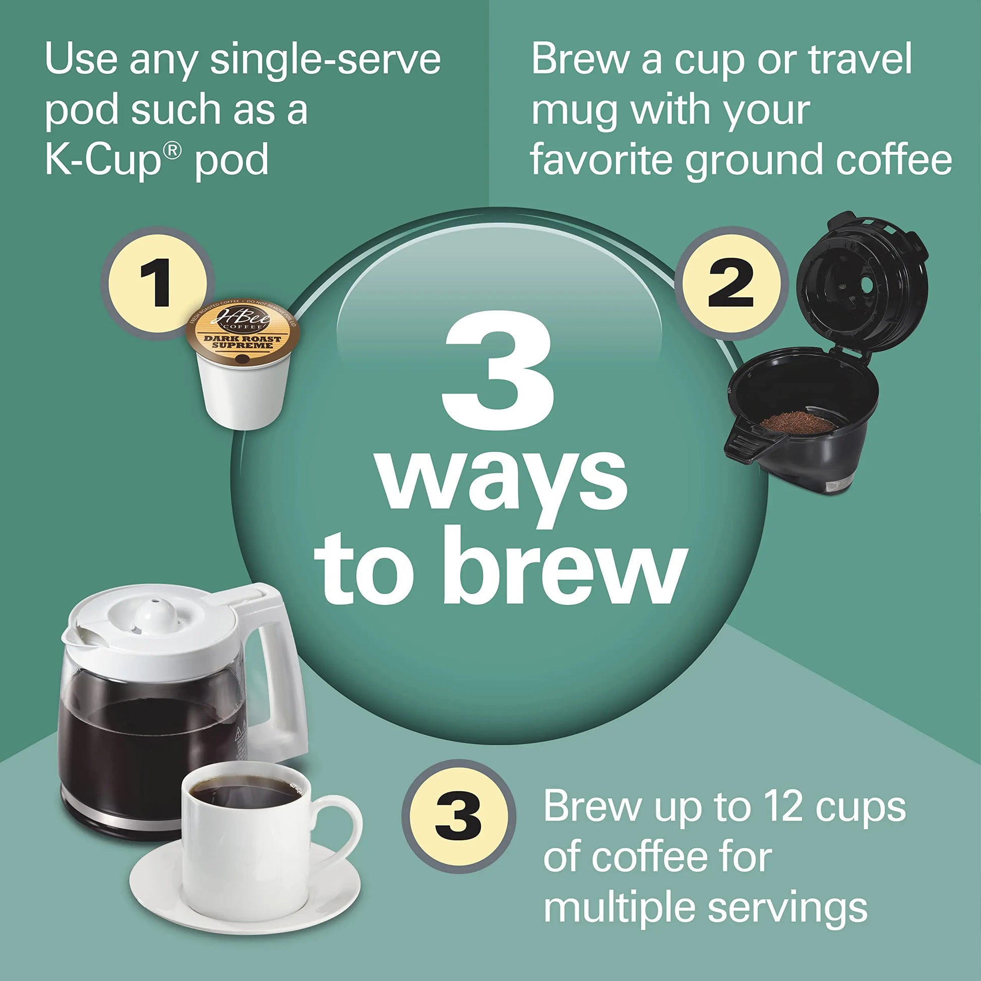 Hamilton Beach FlexBrew Trio 2-Way Coffee Maker, Compatible with K-Cup Pods or Grounds, Combo, Single Serve & Full 12c Pot, Black - Fast Brewing (49902) - ANM Liquidation