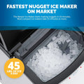 Newair Nugget Ice Maker, Sonic Speed Countertop Crunchy Ice Pellet Machine 45 lbs. of Ice a Day, Stainless Steel, Self-Cleaning Function and BPA-Free Parts, Perfect for Home, Kitchen, and More - ANM Liquidation