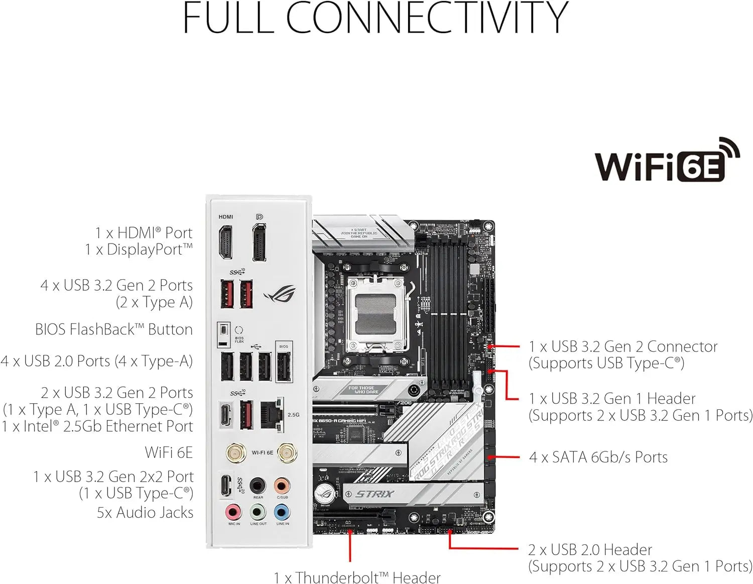 ASUS ROG Strix B650-A Gaming WiFi 6E AM5 (LGA1718) Ryzen 7000 Motherboard(12+2 Power Stages,DDR5,3xM.2 Slots,PCIe® 4.0, 2.5G LAN,WiFi 6E,USB 3.2 Gen 2x2 Type-C® Port) - ANM Liquidation