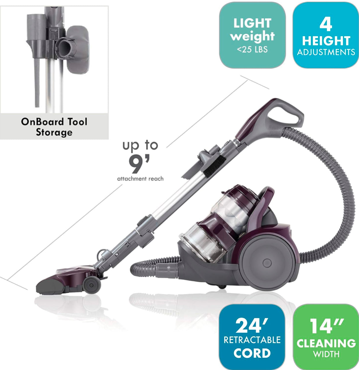 Kenmore Friendly Lightweight Bagless Compact Canister Vacuum, HEPA, Extended Telescoping Wand, Retractable Cord and 2 Cleaning Tools, Pet PowerMate + 2 Motor Power, Purple ANM Liquidation