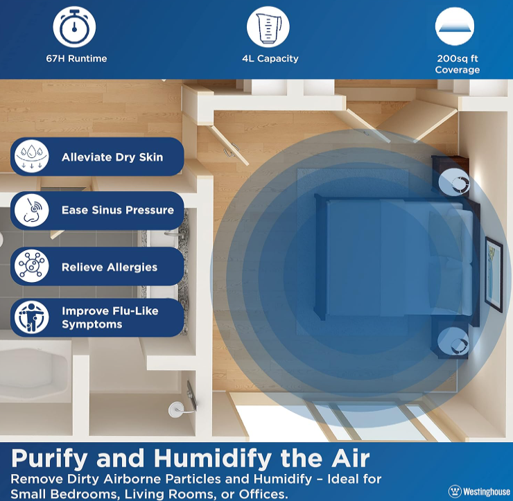 Westinghouse Humidifier and Air Purifier all in one combo with Smart Humidity Sensor Control for Bedrooms with Essential Oil Diffuser and Remote, White - ANM Liquidation